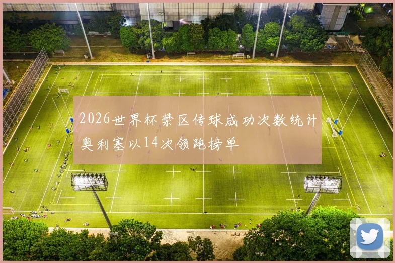 2026世界杯禁区传球成功次数统计奥利塞以14次领跑榜单